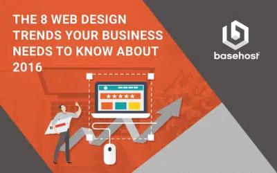 The 8 web design trends your business needs to know about in 2016