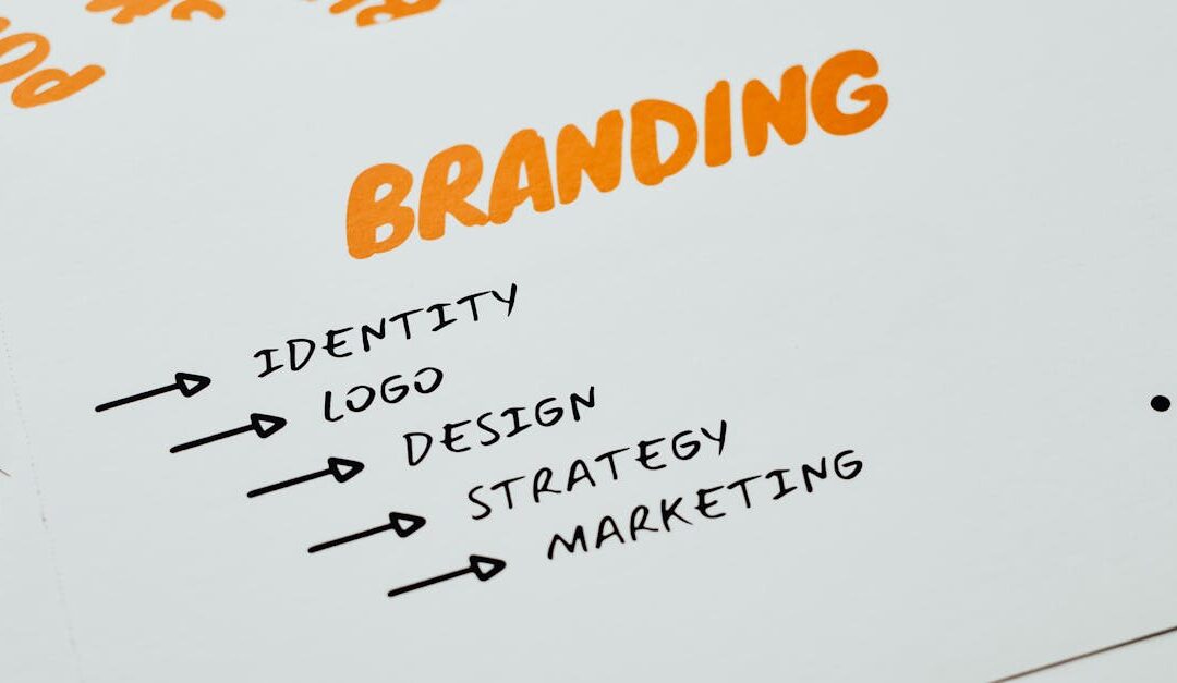 Close-up of a paper with branding, identity, design, strategy, and marketing concepts in orange and black.